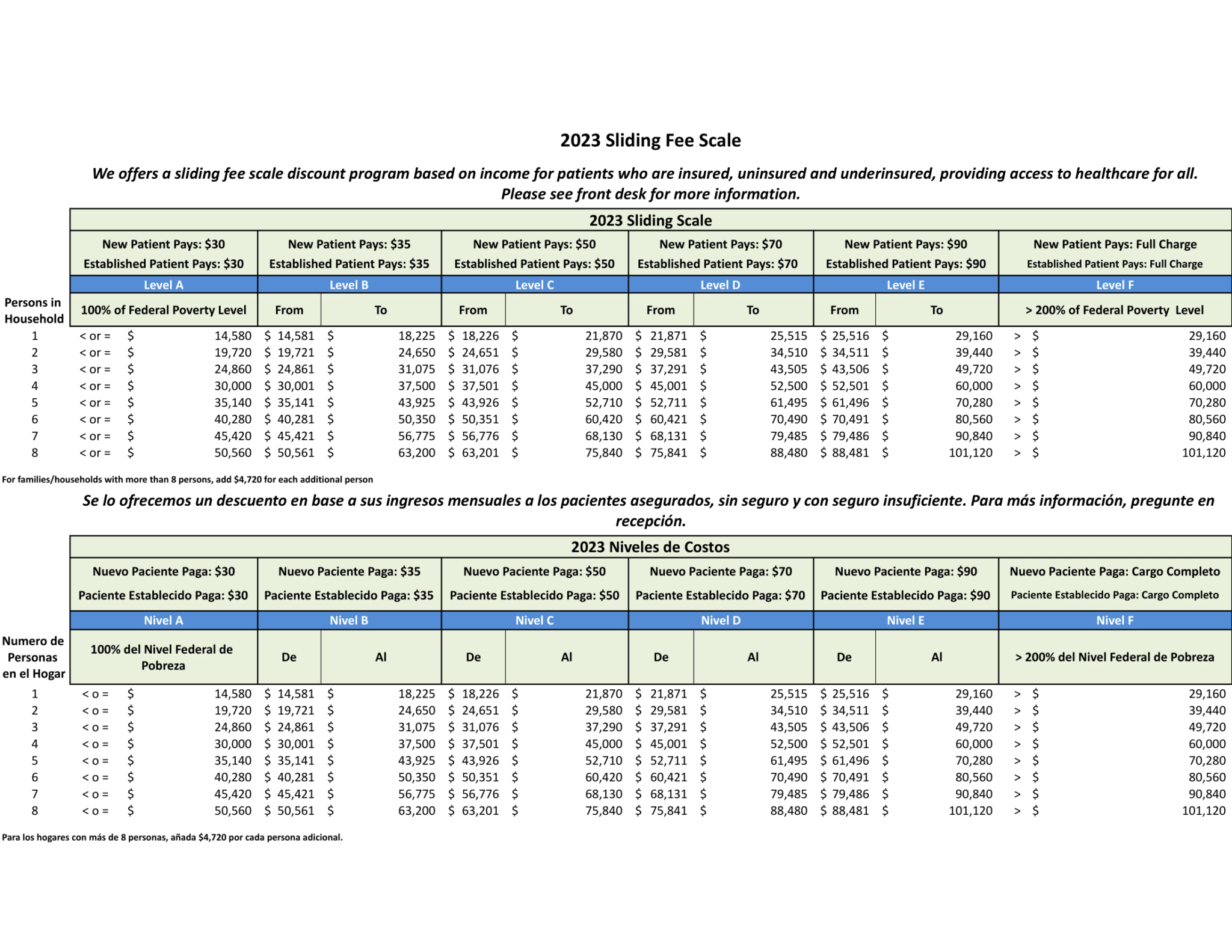 2023 Sliding Fee Scale updated 1 17 23 Sliding Scale 1 St. Thomas