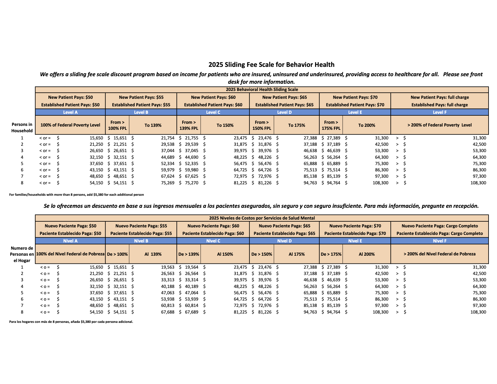 2025 Behavioral Health Sliding Fee Scale updated v3 06 09 25