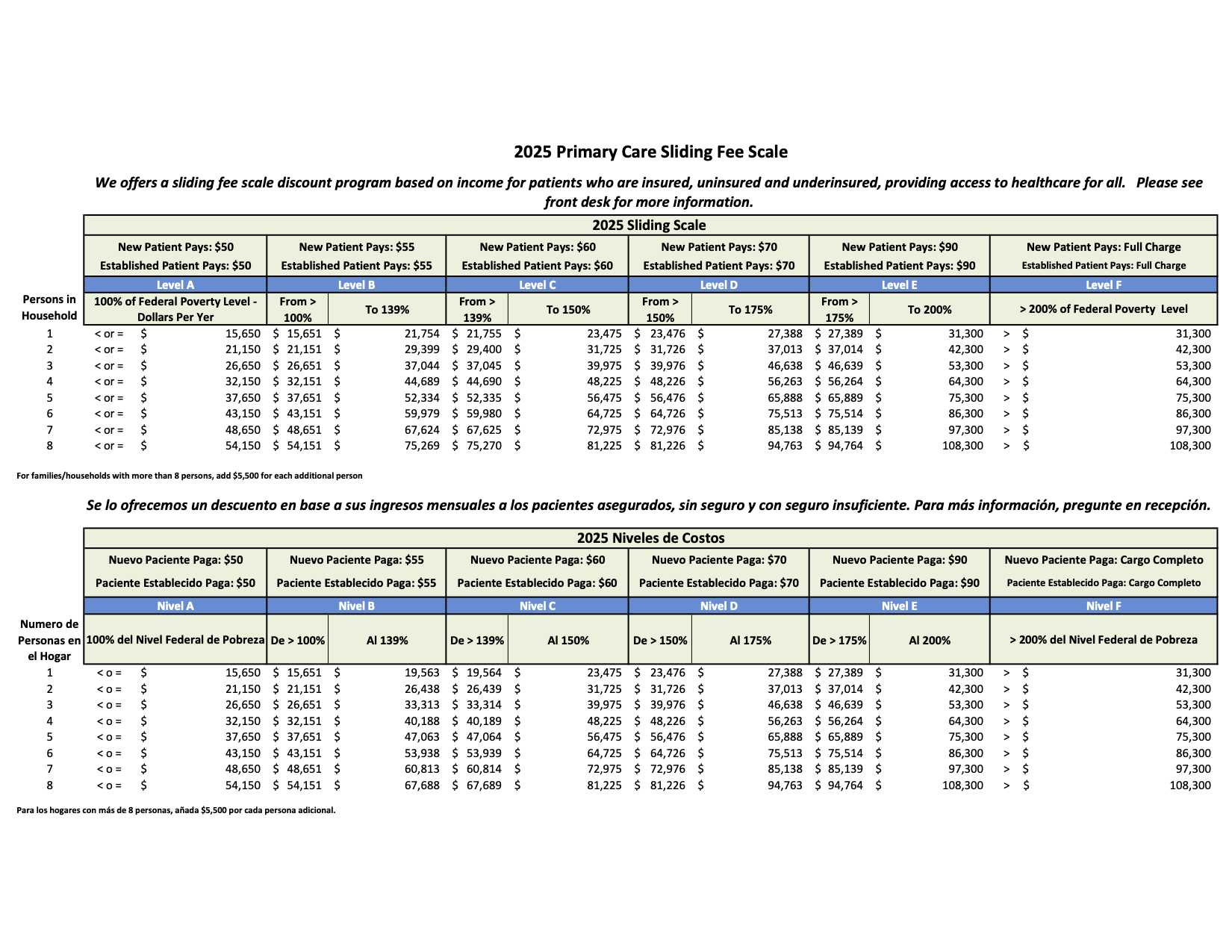 2025 Sliding Fee Scale v3 06 09 25